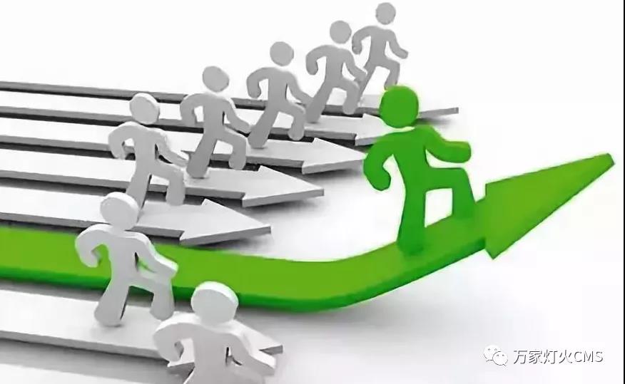 銷售*的秘訣：鎖定這類客戶！